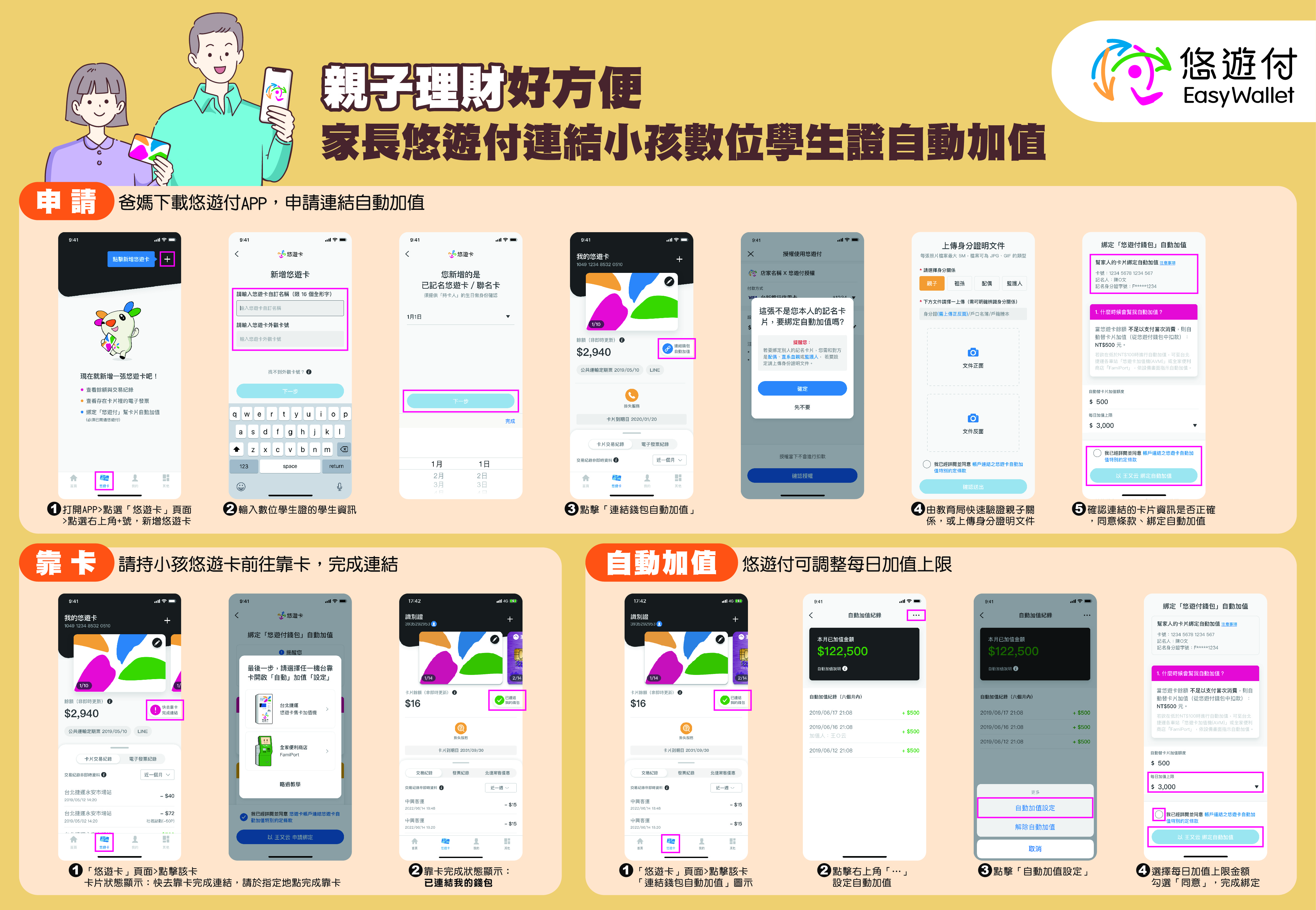 家長悠遊付連結小孩數位學生證自動加值